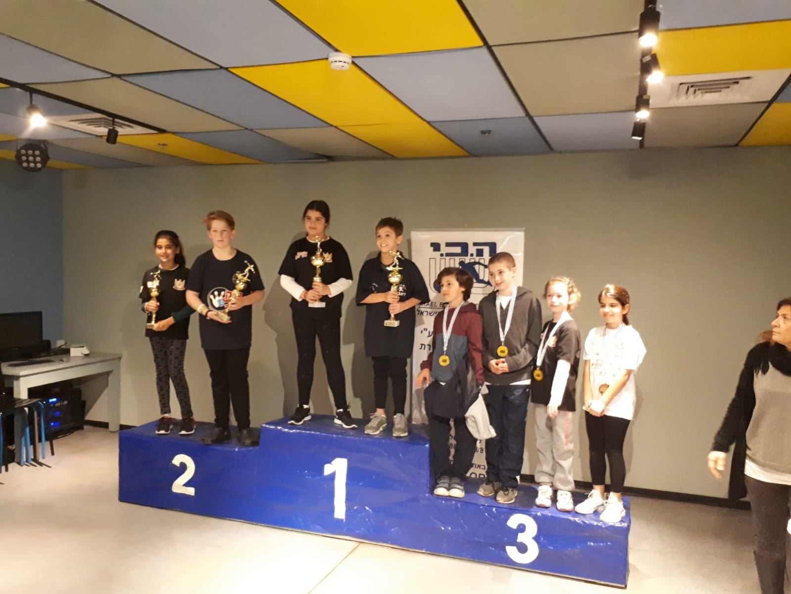 גלרייה - אליפות ישראל עד גיל 14 לשנת 2019, 50 מתוך 52