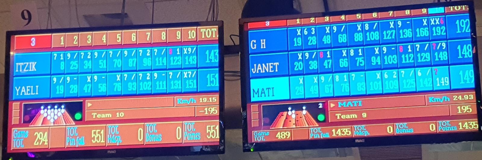 גלרייה - אליפות ישראל דרג ב' ה - 16 לשנת 2023, 15 מתוך 18