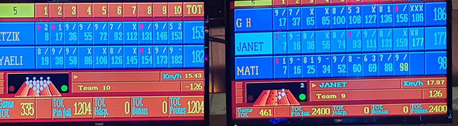 גלרייה - אליפות ישראל דרג ב' ה - 16 לשנת 2023, 10 מתוך 18