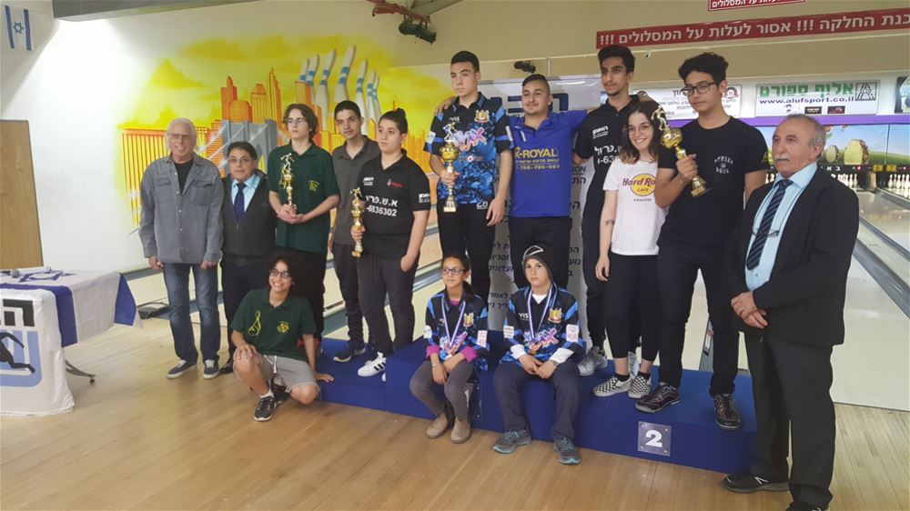 אליפות ישראל לנוער עד גיל 16